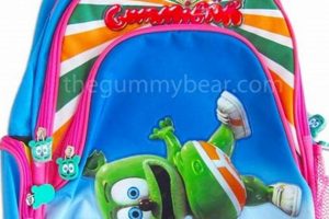 Best Gummy Bear Backpacks: Sweet Style for You! Ultimate Backpack Traveler Guide: Tips, Destinations & Budget Hacks Best Gummy Bear Backpacks: Sweet Style for You! | Ultimate Backpack Traveler Guide: Tips, Destinations & Budget Hacks
