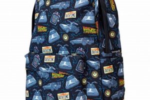 Shop Trendy Full Size Loungefly Backpacks Now! Ultimate Backpack Traveler Guide: Tips, Destinations & Budget Hacks Shop Trendy Full Size Loungefly Backpacks Now! | Ultimate Backpack Traveler Guide: Tips, Destinations & Budget Hacks