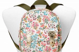 Buy Claire's Mini Backpack: Cute, Trendy & Fun Styles! Ultimate Backpack Traveler Guide: Tips, Destinations & Budget Hacks Buy Claire's Mini Backpack: Cute, Trendy & Fun Styles! | Ultimate Backpack Traveler Guide: Tips, Destinations & Budget Hacks