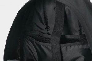 Best Muji Backpack for Minimalist Backpackers - [Year] | Ultimate Backpack Traveler Guide: Tips, Destinations & Budget Hacks