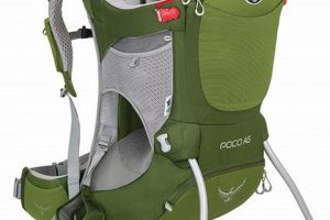 Best Osprey Baby Backpack [Review & Guide] | Ultimate Backpack Traveler Guide: Tips, Destinations & Budget Hacks