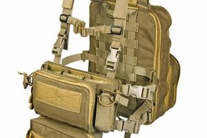 Ultimate Backpack with Chest Rig Setup for Backpackers Ultimate Backpack Traveler Guide: Tips, Destinations & Budget Hacks Ultimate Backpack with Chest Rig Setup for Backpackers | Ultimate Backpack Traveler Guide: Tips, Destinations & Budget Hacks