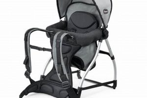 Chicco Backpack Carrier: Safe &amp; Comfy [Year] | Ultimate Backpack Traveler Guide: Tips, Destinations & Budget Hacks