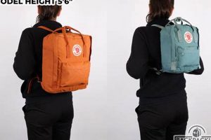 Mini Kanken Backpack vs Sling Bag: Which is BEST? Ultimate Backpack Traveler Guide: Tips, Destinations & Budget Hacks Mini Kanken Backpack vs Sling Bag: Which is BEST? | Ultimate Backpack Traveler Guide: Tips, Destinations & Budget Hacks