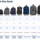 Borderlands Backpacker: Gibbed Change Backpack Size Secrets! | Ultimate Backpack Traveler Guide: Tips, Destinations & Budget Hacks