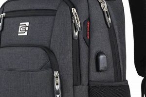 Best 13 Inch Laptop Backpack [Ultimate Guide] | Ultimate Backpack Traveler Guide: Tips, Destinations & Budget Hacks