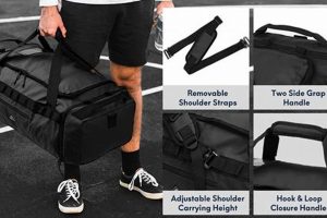 Convert Your Duffle: Best Backpack Straps & More | Backpacking Ultimate Backpack Traveler Guide: Tips, Destinations & Budget Hacks Convert Your Duffle: Best Backpack Straps & More | Backpacking | Ultimate Backpack Traveler Guide: Tips, Destinations & Budget Hacks