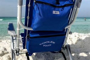 Top Backpack Beach Chair [Guide] For Backpackers! | Ultimate Backpack Traveler Guide: Tips, Destinations & Budget Hacks