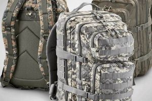 The Ultimate Best Survival Backpacks Guide [2024] | Ultimate Backpack Traveler Guide: Tips, Destinations & Budget Hacks