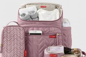 Best Skip Hop Forma Backpack Diaper Bag [Review] For Travel! | Ultimate Backpack Traveler Guide: Tips, Destinations & Budget Hacks
