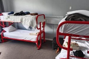 Queenstown Backpacker Hostels: Your Adventure Awaits! Ultimate Backpack Traveler Guide: Tips, Destinations & Budget Hacks Queenstown Backpacker Hostels: Your Adventure Awaits! | Ultimate Backpack Traveler Guide: Tips, Destinations & Budget Hacks