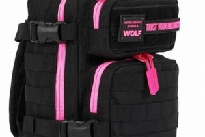Best Rucking Backpack for Women: Your Ultimate Guide Ultimate Backpack Traveler Guide: Tips, Destinations & Budget Hacks Best Rucking Backpack for Women: Your Ultimate Guide | Ultimate Backpack Traveler Guide: Tips, Destinations & Budget Hacks