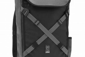 Top-Rated: Best Chrome Backpack [Urban Edition] | Ultimate Backpack Traveler Guide: Tips, Destinations & Budget Hacks