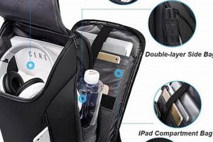 Secure Your Laptop: Best 15.6 Inch Laptop Backpacks [Guide] | Ultimate Backpack Traveler Guide: Tips, Destinations & Budget Hacks
