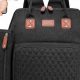 Top-Rated Backpack Diaper Bag for Toddler & Newborn - [Year] Review | Ultimate Backpack Traveler Guide: Tips, Destinations & Budget Hacks
