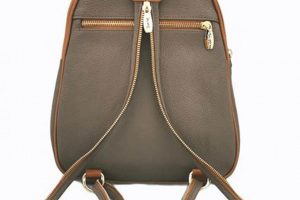 Premium Valentina Leather Backpack: Style & Durability Ultimate Backpack Traveler Guide: Tips, Destinations & Budget Hacks Premium Valentina Leather Backpack: Style & Durability | Ultimate Backpack Traveler Guide: Tips, Destinations & Budget Hacks