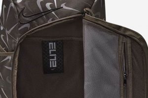 Best Elite Basketball Backpacks: Elevate Your Game! Ultimate Backpack Traveler Guide: Tips, Destinations & Budget Hacks Best Elite Basketball Backpacks: Elevate Your Game! | Ultimate Backpack Traveler Guide: Tips, Destinations & Budget Hacks