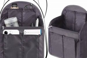Best Backpack Insert: Organize & Protect! Ultimate Backpack Traveler Guide: Tips, Destinations & Budget Hacks Best Backpack Insert: Organize & Protect! | Ultimate Backpack Traveler Guide: Tips, Destinations & Budget Hacks