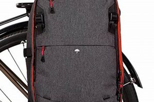Top-Rated Pannier Backpack: Your Best Bike & Travel Bag | Ultimate Backpack Traveler Guide: Tips, Destinations & Budget Hacks