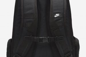 Best Sportswear Backpacks for Active Lifestyles Today | Ultimate Backpack Traveler Guide: Tips, Destinations & Budget Hacks