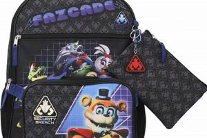 FNAF Backpacks: Carry Your Fandom with Style! | Ultimate Backpack Traveler Guide: Tips, Destinations & Budget Hacks