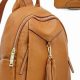 Stylish Leather Backpack Purses for Women: Best Bags! | Ultimate Backpack Traveler Guide: Tips, Destinations & Budget Hacks