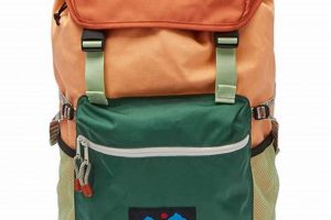 Best Kavu Backpacks for Adventurous Backpackers! Ultimate Backpack Traveler Guide: Tips, Destinations & Budget Hacks Best Kavu Backpacks for Adventurous Backpackers! | Ultimate Backpack Traveler Guide: Tips, Destinations & Budget Hacks