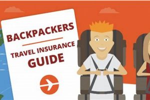 Best Backpackers Travel Insurance Ultimate Backpack Traveler Guide: Tips, Destinations & Budget Hacks Best Backpackers Travel Insurance | Ultimate Backpack Traveler Guide: Tips, Destinations & Budget Hacks