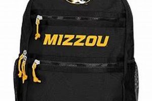 Nike Utility Heat Backpack: College Ready Carry! Ultimate Backpack Traveler Guide: Tips, Destinations & Budget Hacks Nike Utility Heat Backpack: College Ready Carry! | Ultimate Backpack Traveler Guide: Tips, Destinations & Budget Hacks