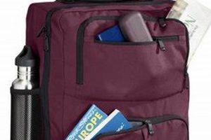 The Best Rick Steves Rolling Backpack: Your Ultimate Travel Companion Ultimate Backpack Traveler Guide: Tips, Destinations & Budget Hacks The Best Rick Steves Rolling Backpack: Your Ultimate Travel Companion | Ultimate Backpack Traveler Guide: Tips, Destinations & Budget Hacks