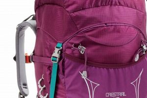 Best Hiking Backpacks for Women: Your Perfect Trail Companion Ultimate Backpack Traveler Guide: Tips, Destinations & Budget Hacks Best Hiking Backpacks for Women: Your Perfect Trail Companion | Ultimate Backpack Traveler Guide: Tips, Destinations & Budget Hacks