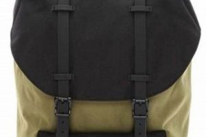 Secure Your Style: Herschel Anti-Theft Backpack Guide! Ultimate Backpack Traveler Guide: Tips, Destinations & Budget Hacks Secure Your Style: Herschel Anti-Theft Backpack Guide! | Ultimate Backpack Traveler Guide: Tips, Destinations & Budget Hacks