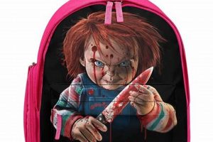 Backpacking with a Chucky Backpack: The Ultimate Fan Pack! Ultimate Backpack Traveler Guide: Tips, Destinations & Budget Hacks Backpacking with a Chucky Backpack: The Ultimate Fan Pack! | Ultimate Backpack Traveler Guide: Tips, Destinations & Budget Hacks