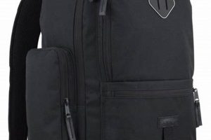 Best Eastsport Backpack Walmart Deals: [Year] Guide | Ultimate Backpack Traveler Guide: Tips, Destinations & Budget Hacks