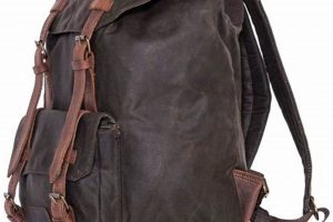 Best Motor Cycle Backpacks: Ride Safe & Secure! Ultimate Backpack Traveler Guide: Tips, Destinations & Budget Hacks Best Motor Cycle Backpacks: Ride Safe & Secure! | Ultimate Backpack Traveler Guide: Tips, Destinations & Budget Hacks