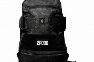 Best 2pood Backpack: Gear Up, Pack Smart! Ultimate Backpack Traveler Guide: Tips, Destinations & Budget Hacks Best 2pood Backpack: Gear Up, Pack Smart! | Ultimate Backpack Traveler Guide: Tips, Destinations & Budget Hacks
