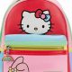 Cute Sanrio Loungefly Backpack: Find Your Perfect Bag! | Ultimate Backpack Traveler Guide: Tips, Destinations & Budget Hacks