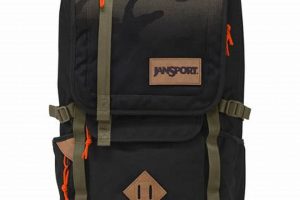 Best JanSport Hatchet Backpack: Review & Guide Ultimate Backpack Traveler Guide: Tips, Destinations & Budget Hacks Best JanSport Hatchet Backpack: Review & Guide | Ultimate Backpack Traveler Guide: Tips, Destinations & Budget Hacks
