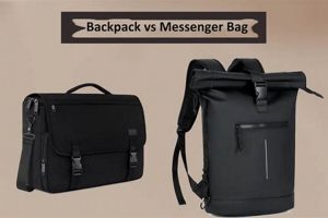 Choosing: Backpack vs Messenger Bag for Your Needs Ultimate Backpack Traveler Guide: Tips, Destinations & Budget Hacks Choosing: Backpack vs Messenger Bag for Your Needs | Ultimate Backpack Traveler Guide: Tips, Destinations & Budget Hacks