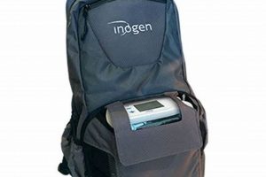 Best Inogen One G5 Backpack: Travel Freely! Ultimate Backpack Traveler Guide: Tips, Destinations & Budget Hacks Best Inogen One G5 Backpack: Travel Freely! | Ultimate Backpack Traveler Guide: Tips, Destinations & Budget Hacks