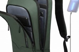 Secure Travels: Best Anti Theft Travel Backpacks Today Ultimate Backpack Traveler Guide: Tips, Destinations & Budget Hacks Secure Travels: Best Anti Theft Travel Backpacks Today | Ultimate Backpack Traveler Guide: Tips, Destinations & Budget Hacks