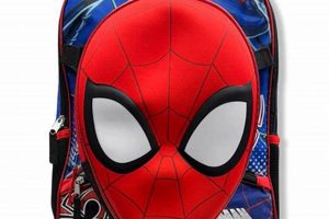 Ultimate Spiderman Backpack & Lunch Bag Set: [Year] Edition | Ultimate Backpack Traveler Guide: Tips, Destinations & Budget Hacks