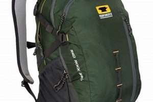 Best Mountainsmith Backpacks: Gear Up & Go! | Ultimate Backpack Traveler Guide: Tips, Destinations & Budget Hacks
