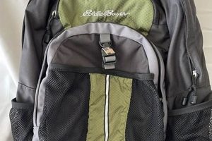 Eddie Bauer Hiking Backpack: Gear Up & Explore! Ultimate Backpack Traveler Guide: Tips, Destinations & Budget Hacks Eddie Bauer Hiking Backpack: Gear Up & Explore! | Ultimate Backpack Traveler Guide: Tips, Destinations & Budget Hacks