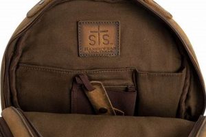 Gear Up: The STS Ranchwear Backpack - Rugged Style! | Ultimate Backpack Traveler Guide: Tips, Destinations & Budget Hacks