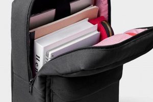 Best Square Backpack: Pack Smart & Travel Light! Ultimate Backpack Traveler Guide: Tips, Destinations & Budget Hacks Best Square Backpack: Pack Smart & Travel Light! | Ultimate Backpack Traveler Guide: Tips, Destinations & Budget Hacks