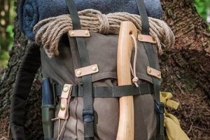 The Ultimate Bushcraft Backpack: Gear Up & Explore! | Ultimate Backpack Traveler Guide: Tips, Destinations & Budget Hacks
