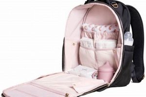 Best Jujube Diaper Bag Backpack: For Stylish Parents Ultimate Backpack Traveler Guide: Tips, Destinations & Budget Hacks Best Jujube Diaper Bag Backpack: For Stylish Parents | Ultimate Backpack Traveler Guide: Tips, Destinations & Budget Hacks