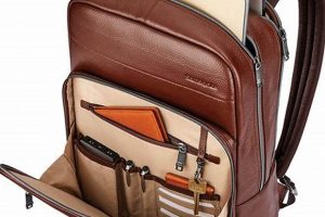 Best Leather Backpack Laptop [2024 Guide] | Ultimate Backpack Traveler Guide: Tips, Destinations & Budget Hacks
