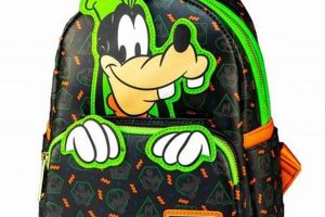 Goofy's Style: Loungefly Backpack Fun! Ultimate Backpack Traveler Guide: Tips, Destinations & Budget Hacks Goofy's Style: Loungefly Backpack Fun! | Ultimate Backpack Traveler Guide: Tips, Destinations & Budget Hacks